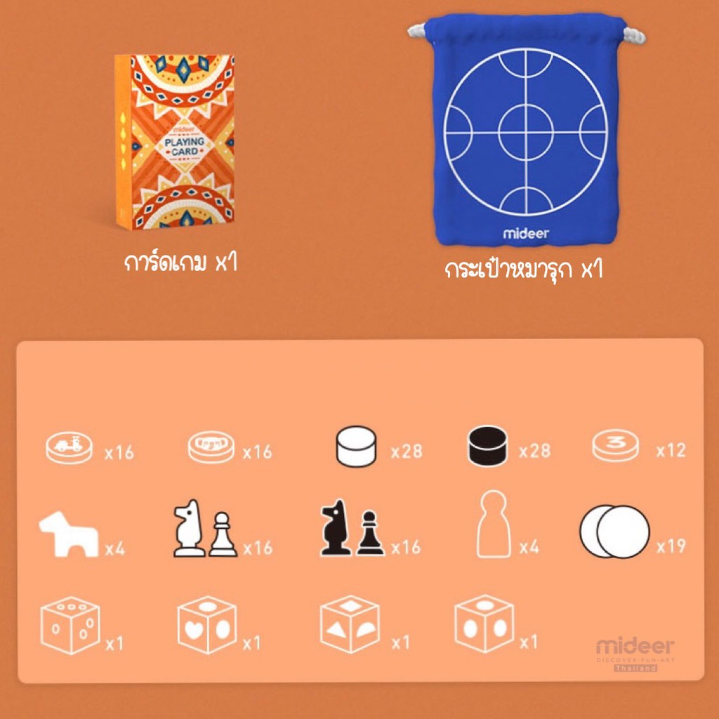 Mideer มิเดียร์ 32in1 Classic Games บอร์ดเกมส์ 32 เกมส์ ใน 1 กล่อง ...